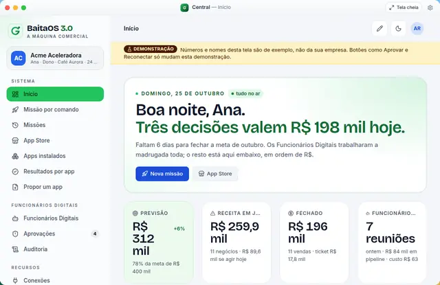Janela da Central do BaitaOS com o resumo do dia