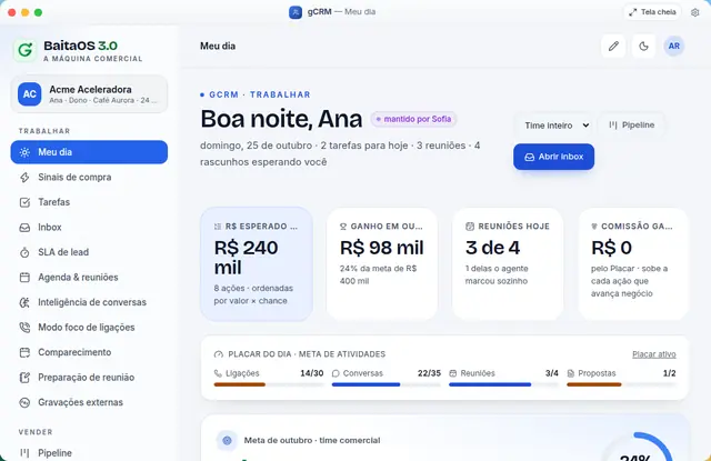 Janela do gCRM com metas e reuniões do dia